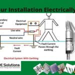 Is Your Installation Electrically Safe