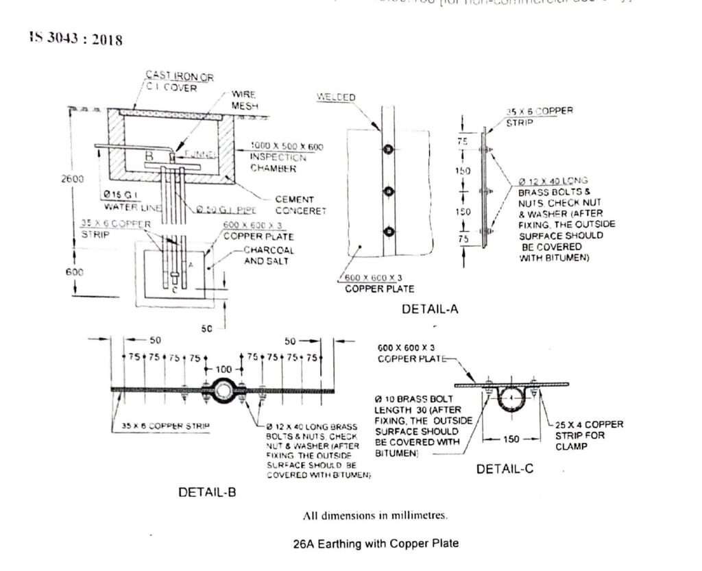 Recent copper plate earthing drawing as per IS 3043 2018 updated