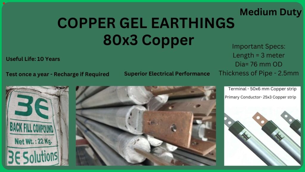 Copper Gel Earthings 80x3