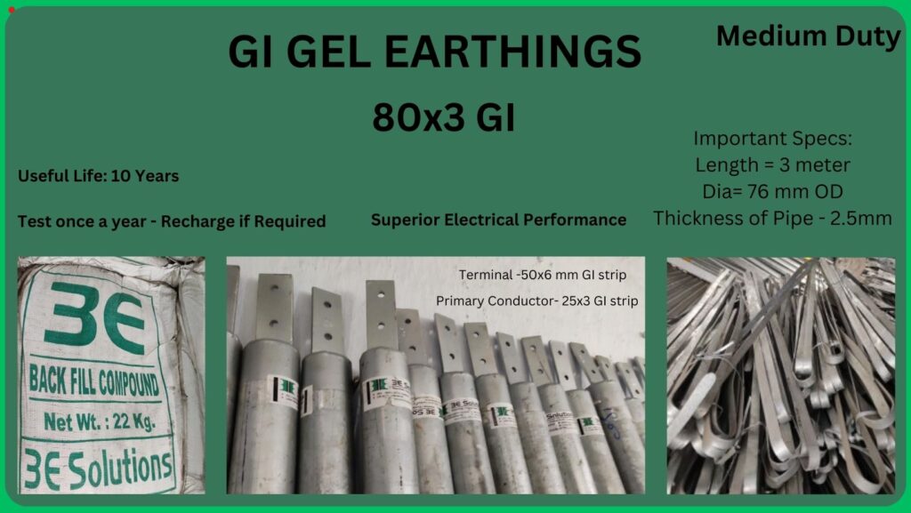 GI Gel Earthings 80x3