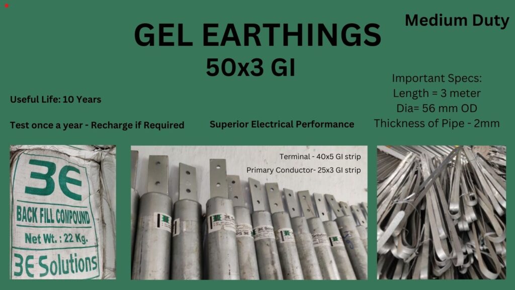 Gel Earthings-50x3-GI